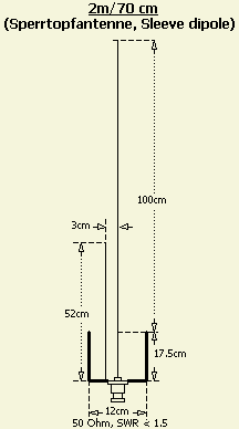 Antenne - ANTENNE À MANCHES OMNI 70 CM 2m-70cms