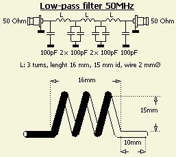 Details about   RF Low Pass Filter Fc 50MHz VHF 100W CW Power 