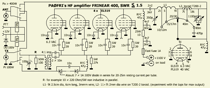 FRINEAR-400 RF Amplifier with 4